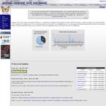 Animal Genome Size Database